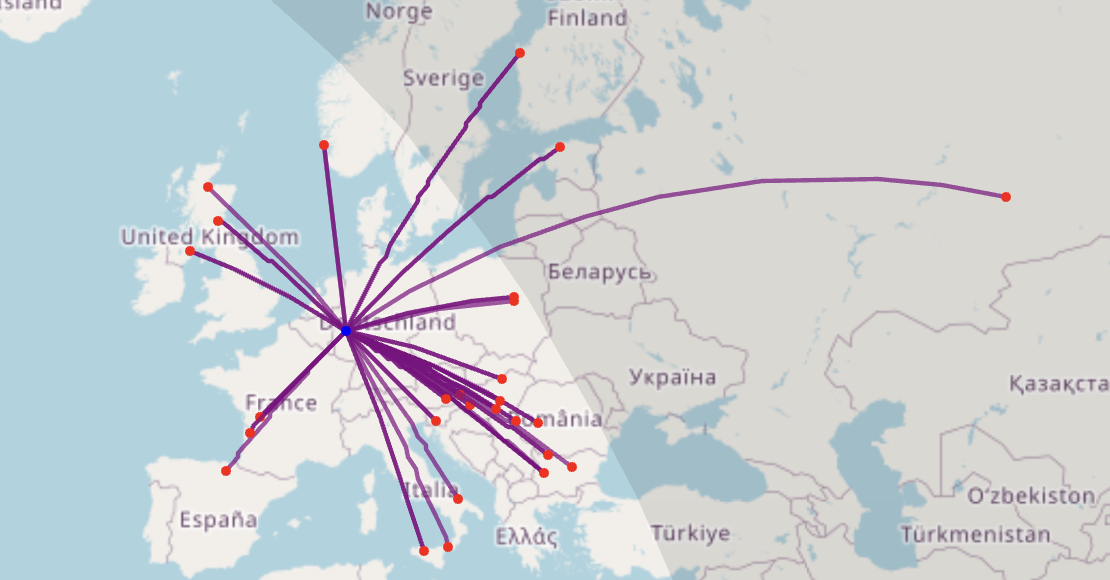 Real propagation on 20m